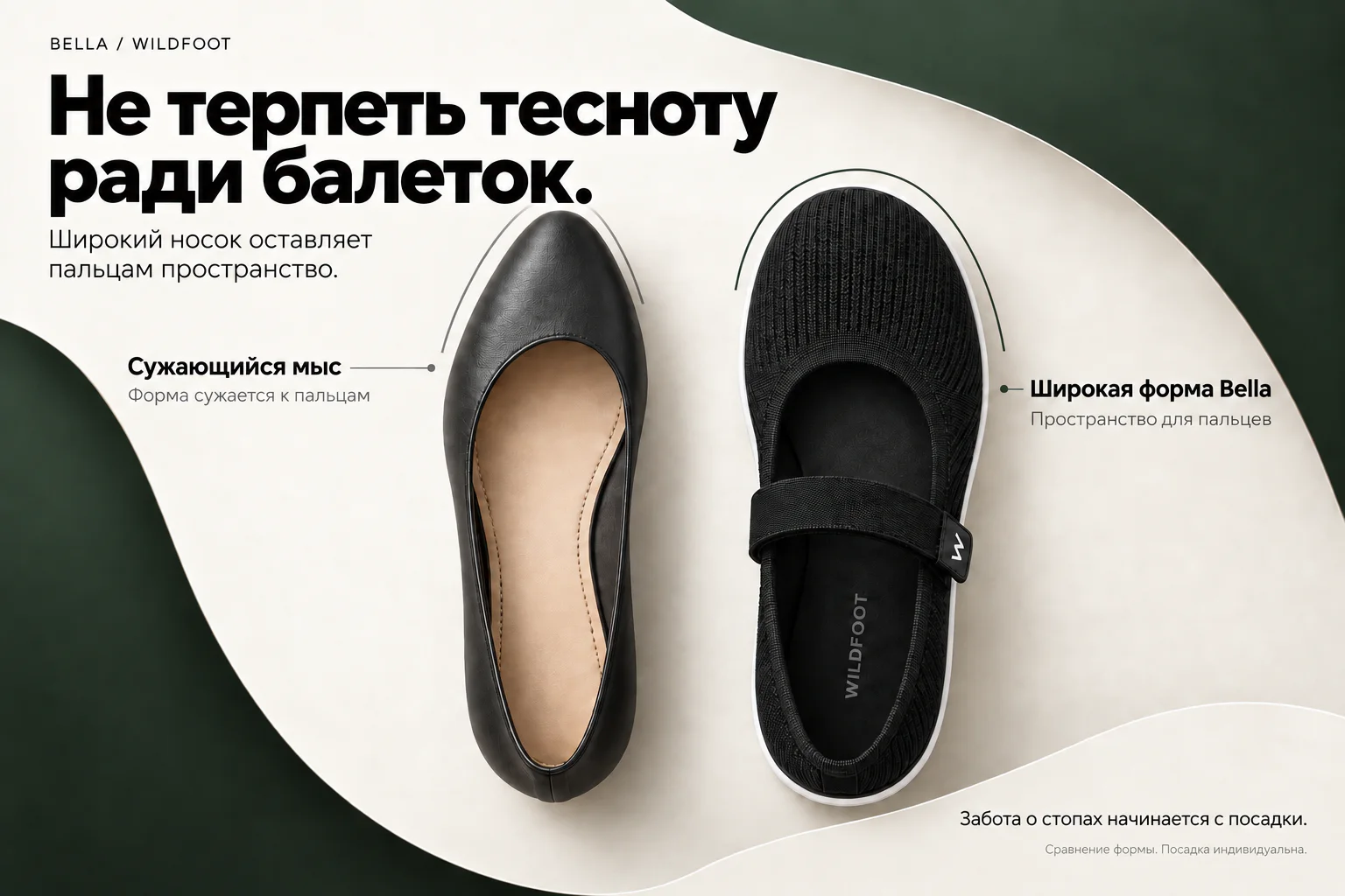 Не терпеть тесноту ради балеток. Широкий носок Bella оставляет пальцам пространство. Сравнение сверху: слева кожаная балетка с сужающимся мысом, справа широкая форма Bella. Забота о стопах начинается с посадки. Сравнение формы, посадка индивидуальна.